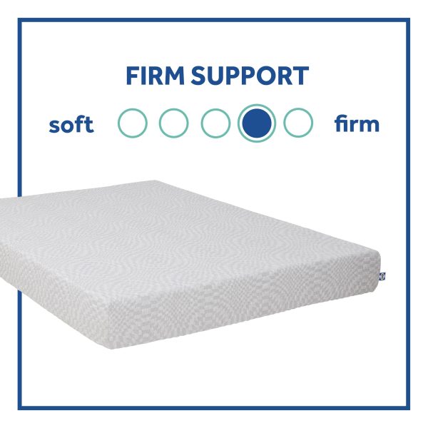 Sealy Essentials 8  Memory Foam Bed in Box, Queen - new on Sale